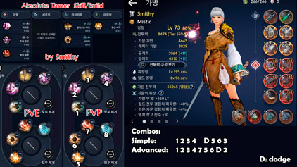 Build the Absolute Tamer in Black Desert Mobile