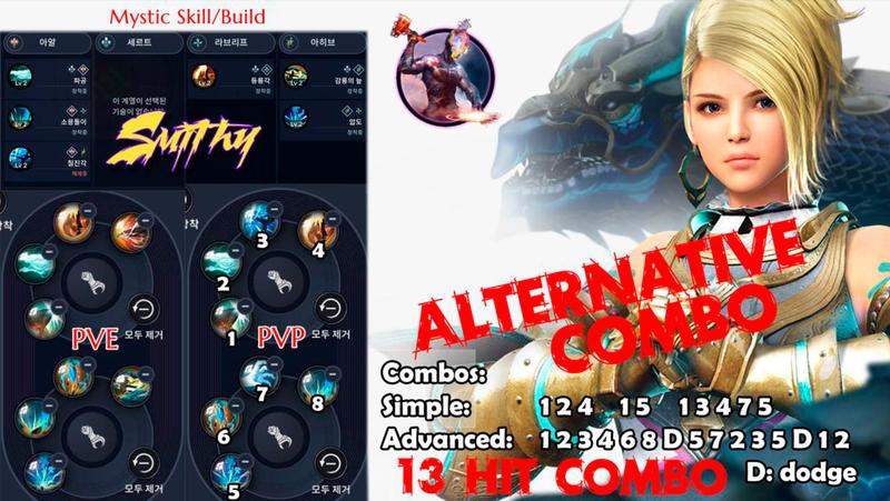 Skill build Mystic
