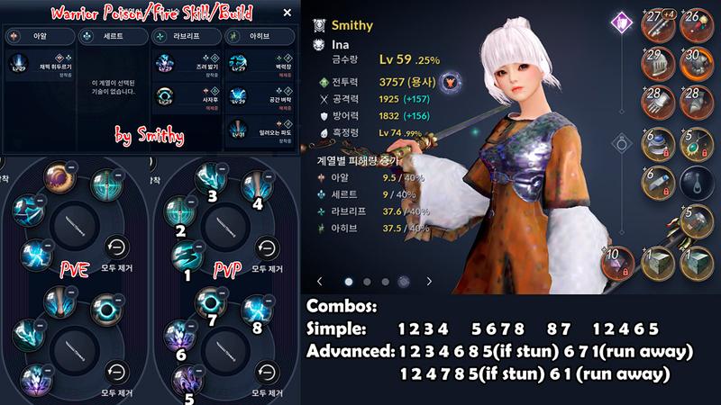 Skill build tamer