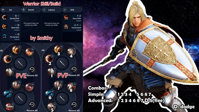 Skill build Warrior