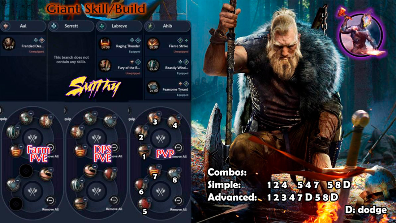 Giant ULTIMATE BUILDS Black Desert Mobile