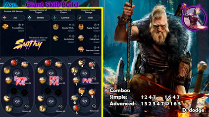 Ascension Titan (Giant) BUILDS Black Desert Mobile