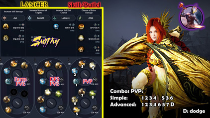 Skill build Awakening Valkyrie (LANCER) at Black Desert Mobile