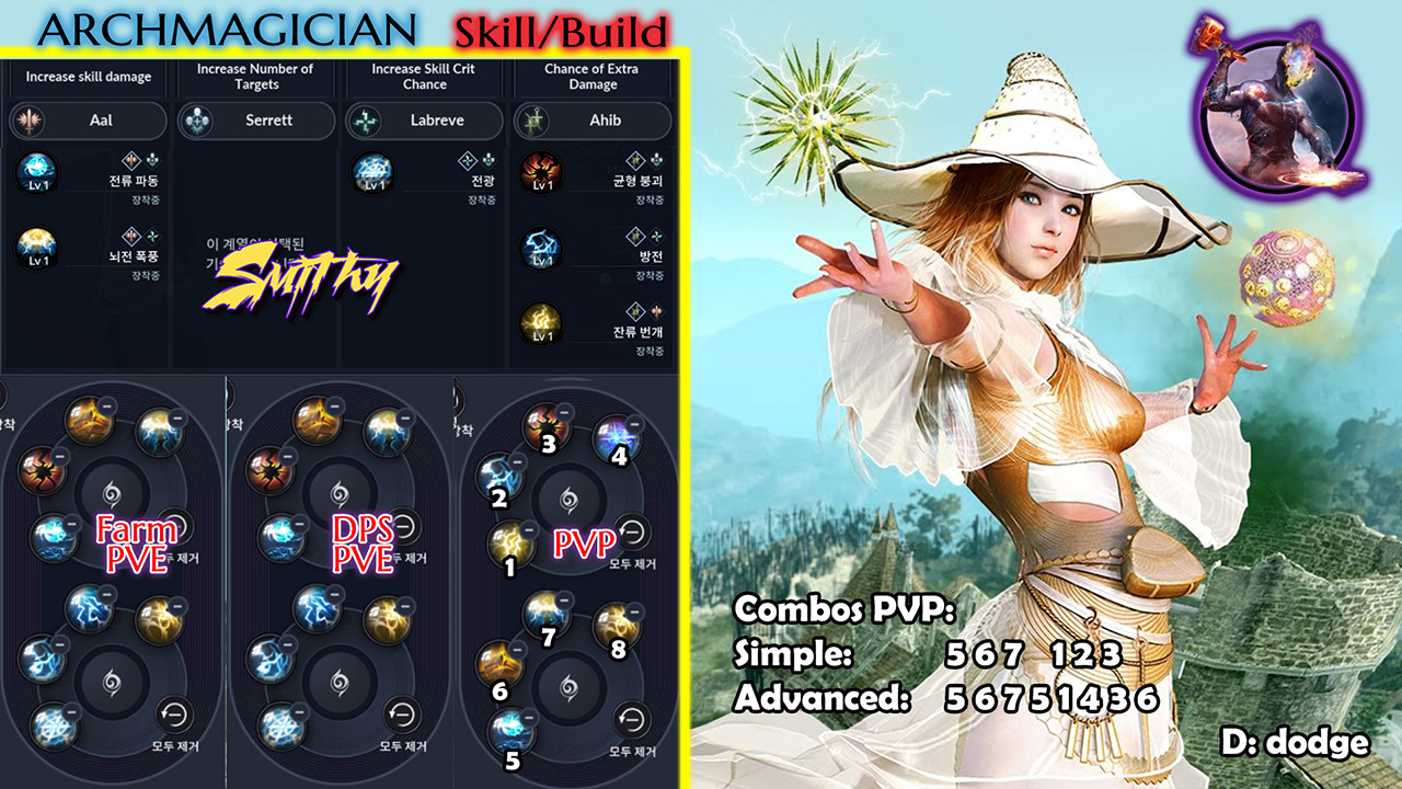 Skill build Awakening Witch (Archmage) Black Desert Mobile
