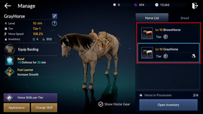 Taming and breeding horses