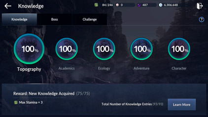 Hidden knowledge Black Desert Mobile