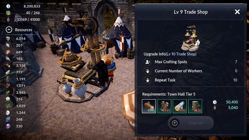 The necessary amount of resources for the construction of buildings