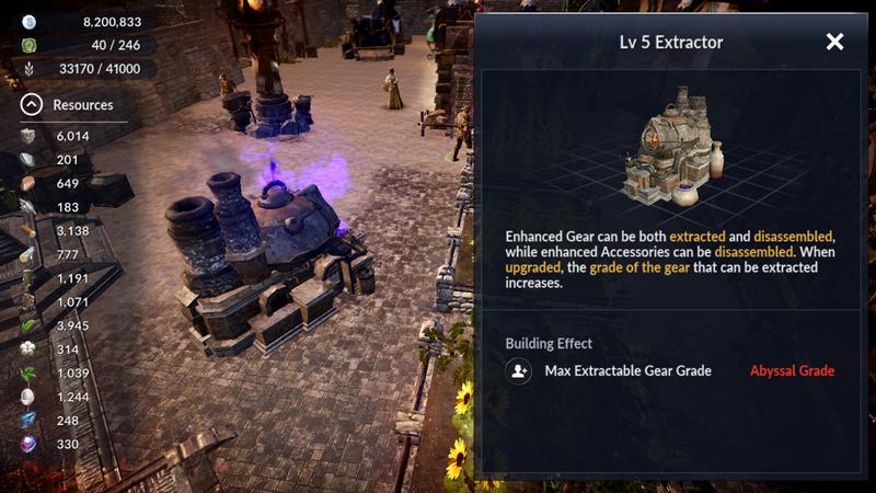 The necessary amount of resources for the construction of buildings