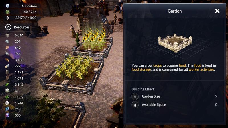 The necessary amount of resources for the construction of buildings