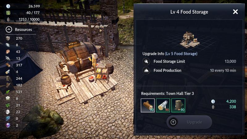 The necessary amount of resources for the construction of buildings