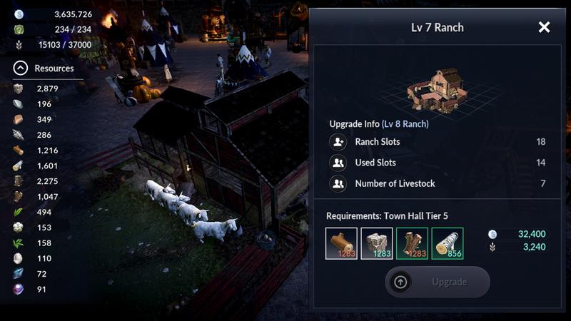 The necessary amount of resources for the construction of buildings