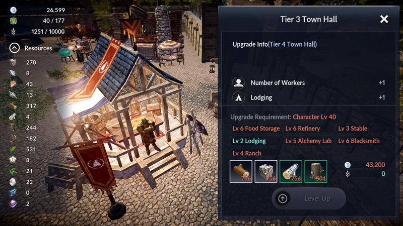 The necessary amount of resources for the construction of buildings