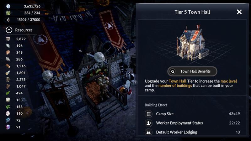 The necessary amount of resources for the construction of buildings