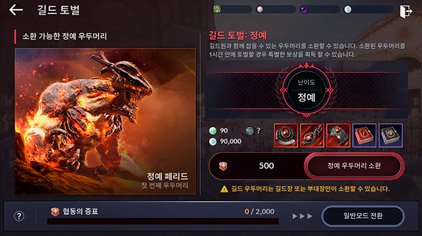 Update September 14, New territories, Guild RB